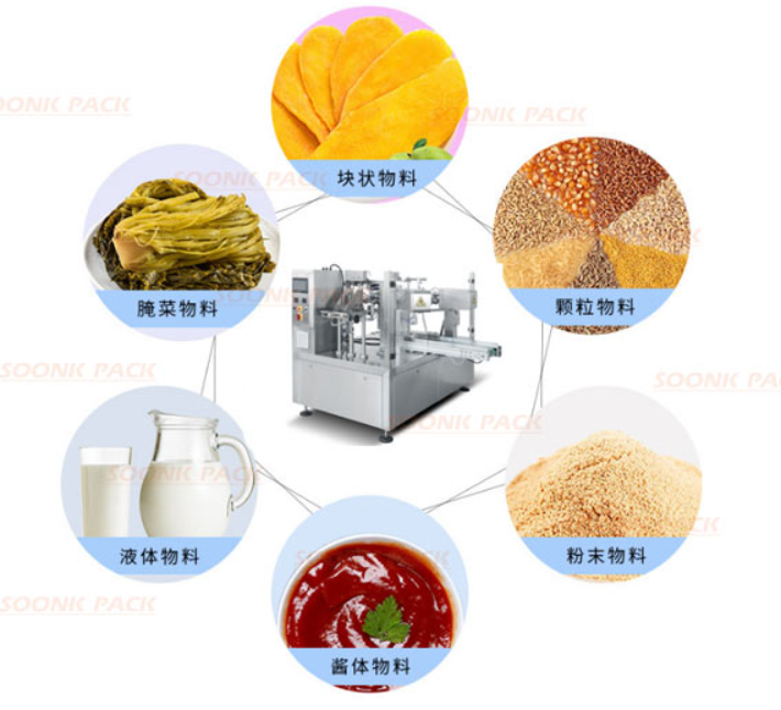 給袋式包裝機適合包裝產(chǎn)品