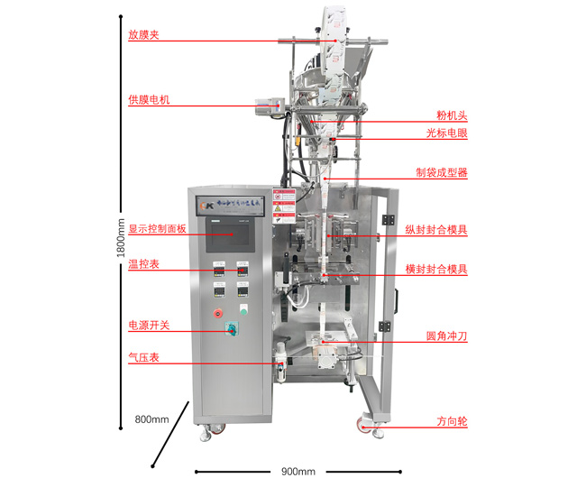 長條圓角粉末包裝機(jī)示意圖