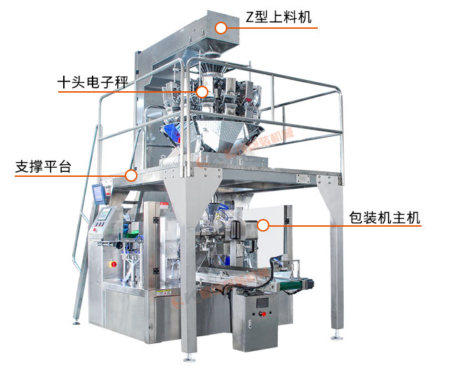 全自動(dòng)板栗堅(jiān)果給袋式包裝機(jī)指示圖